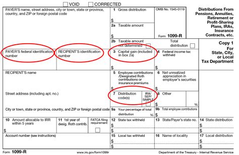 1099-r box 14 state distribution has an amount|state distribution on my form.